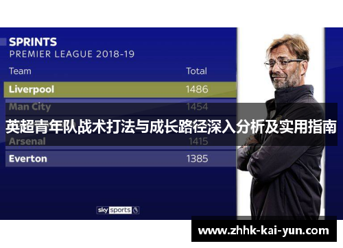 英超青年队战术打法与成长路径深入分析及实用指南