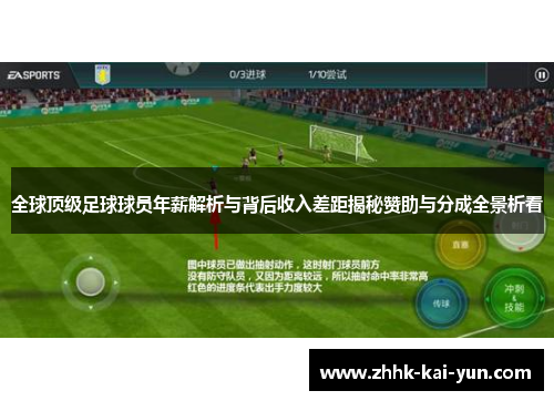全球顶级足球球员年薪解析与背后收入差距揭秘赞助与分成全景析看