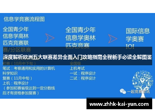 深度解析欧洲五大联赛差异全面入门攻略指南全程新手必读全解图鉴