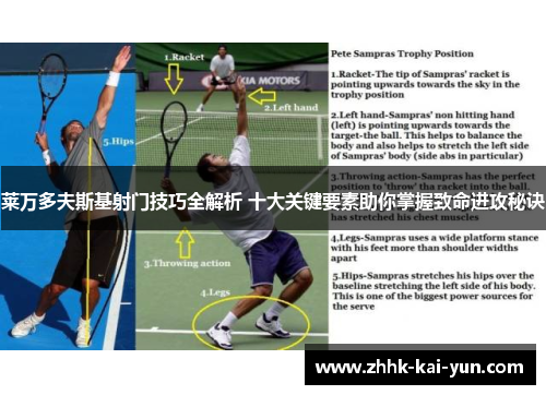 莱万多夫斯基射门技巧全解析 十大关键要素助你掌握致命进攻秘诀