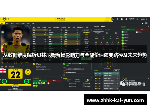 从数据维度解析贝林厄姆赛场影响力与全能价值演变路径及未来趋势