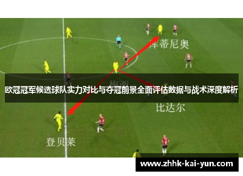 欧冠冠军候选球队实力对比与夺冠前景全面评估数据与战术深度解析