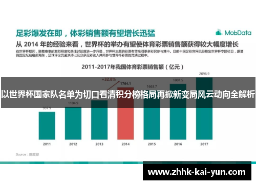 以世界杯国家队名单为切口看清积分榜格局再掀新变局风云动向全解析